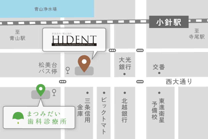 新潟歯科・矯正歯科HIDENT アクセス